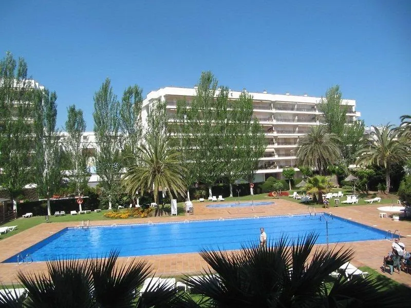 Hotel Surf Mar Lloret de Mar